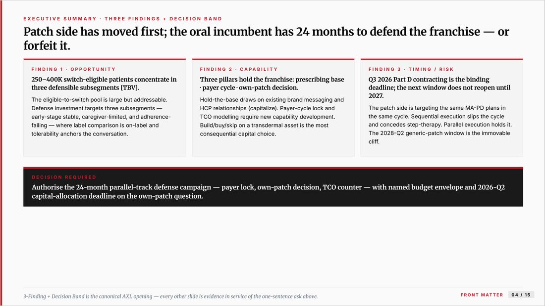 US Alzheimer's oral CI defence · readout deck